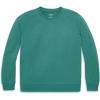 imagePrimary Adult 247 Sweatshirt Womens Fit  100 Cotton French Terry Pullover Soft Breathable Everyday CrewneckSunwashed Teal